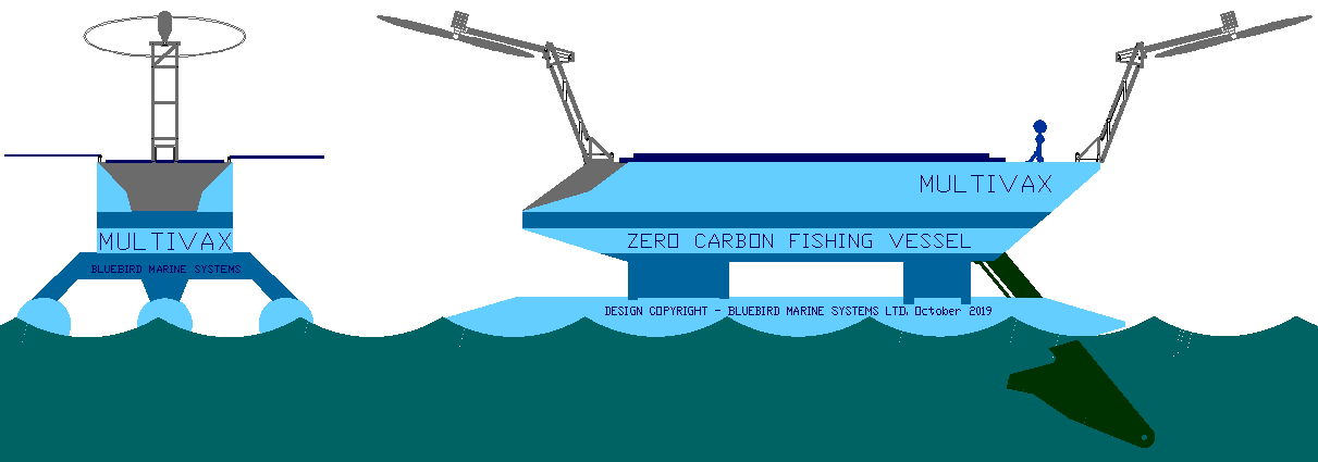 A zero emissions fishing rig shown here with wind turbines parked