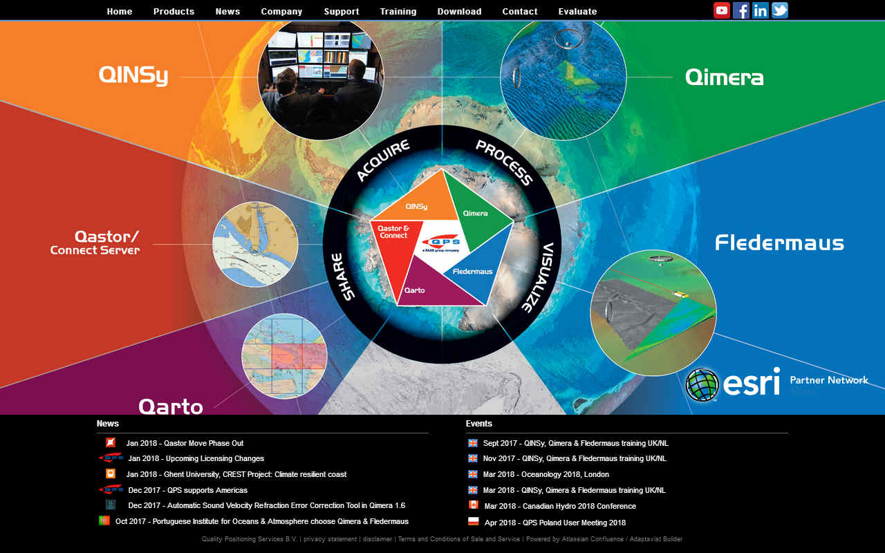 QPS satellite based navigation software for hydrographic surveys