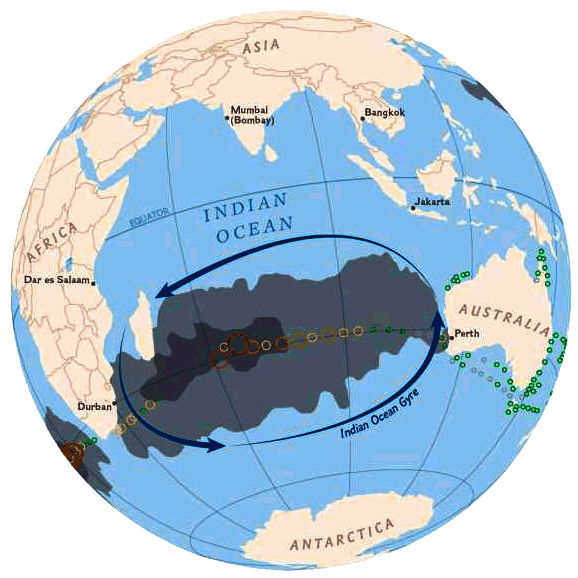 Indian Ocean gyre, planet earth