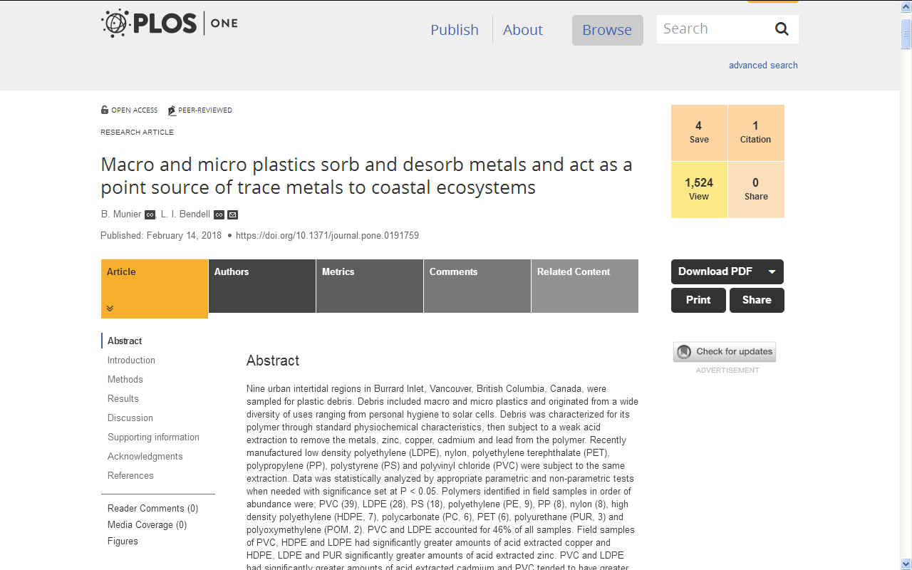 PLOS ONE study on heavy metals in marine plastics